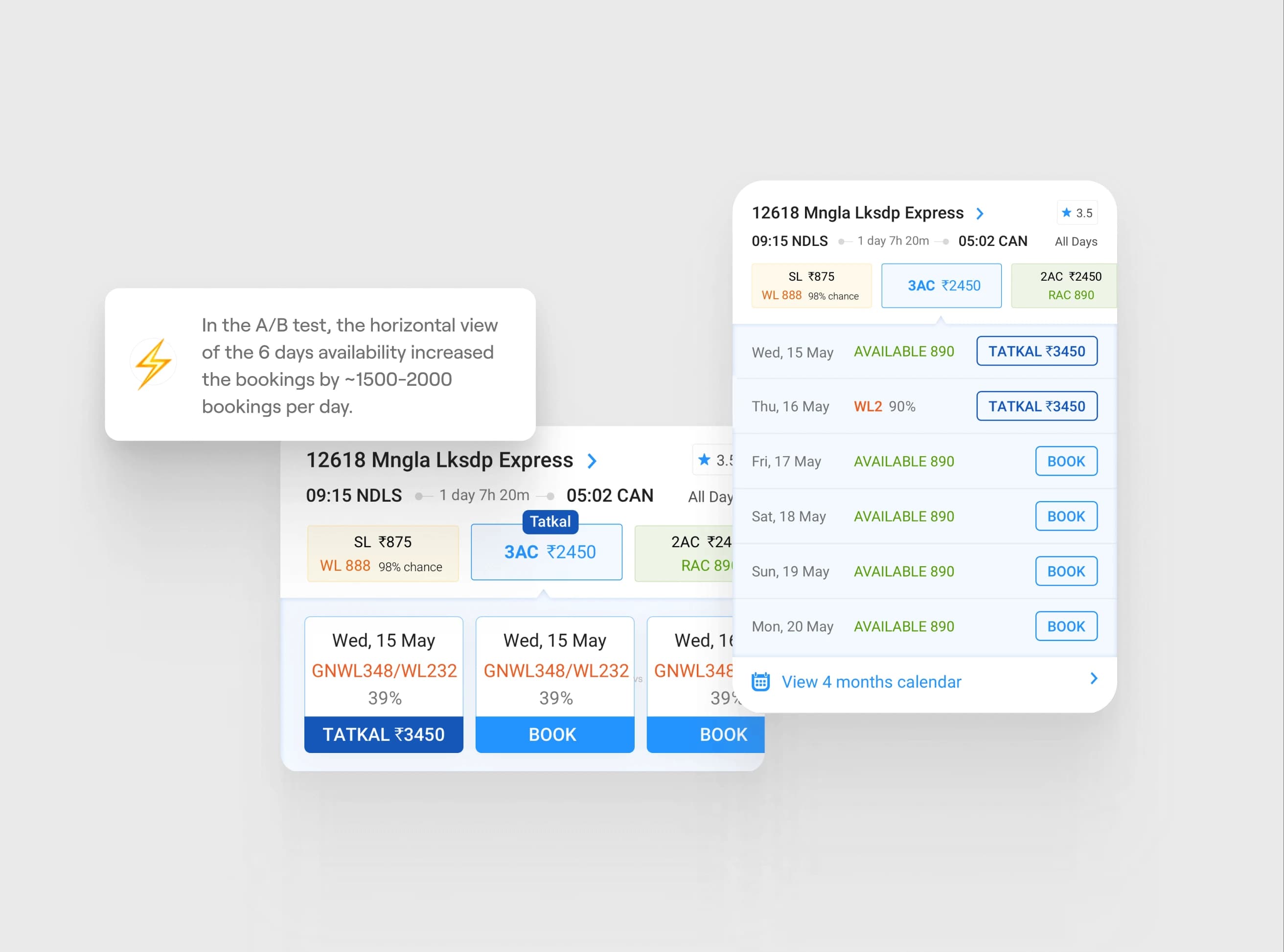 Final design screens — overview