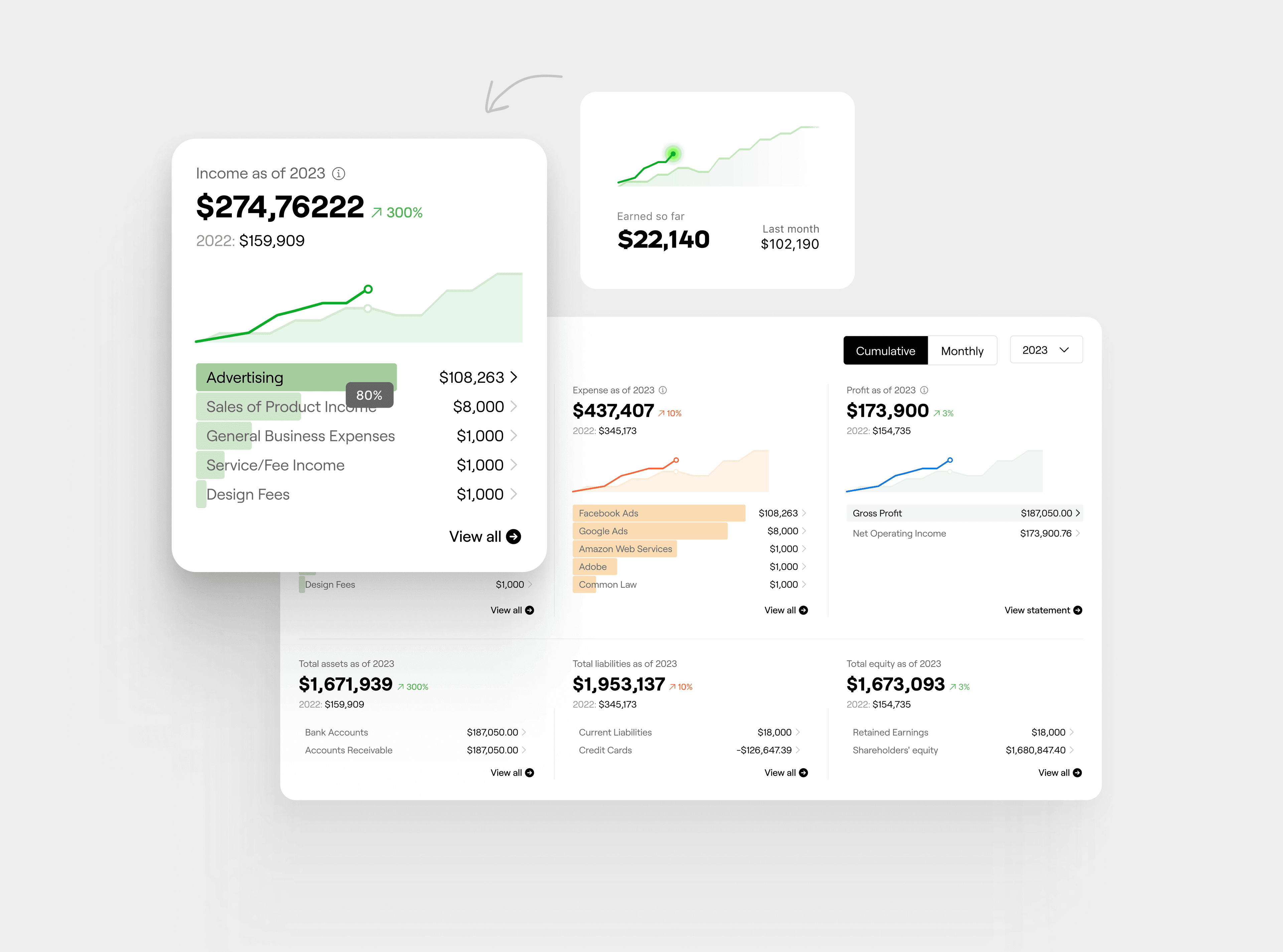 Your Business widget redesign