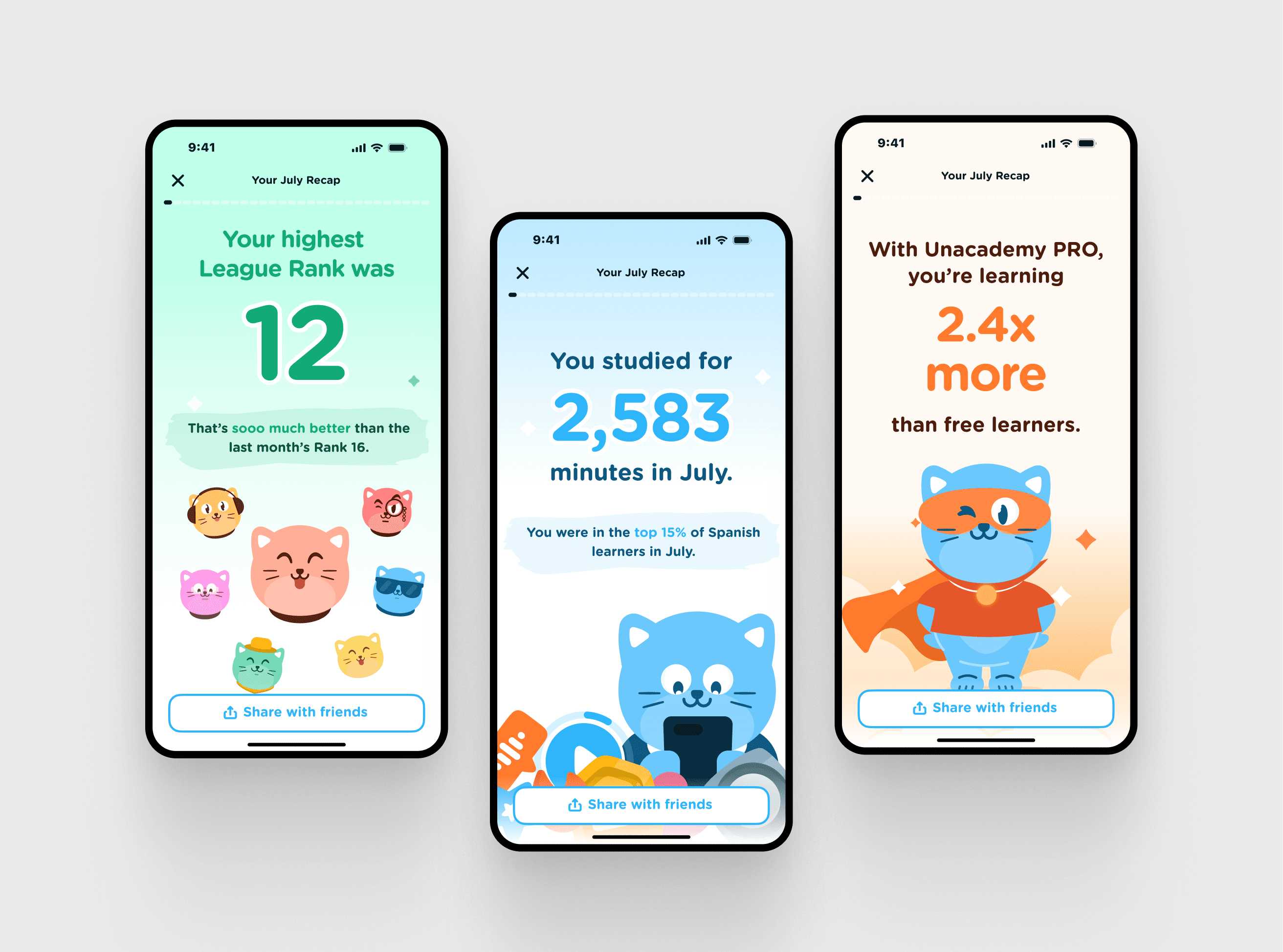 Monthly Recap detail